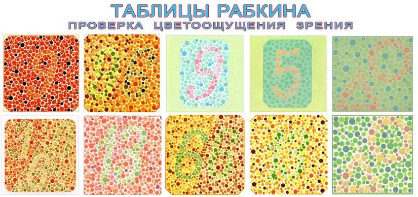 Таблицы Рабкина для диагностики цветовосприятия